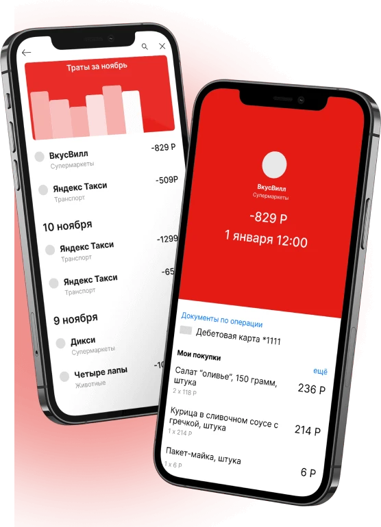 Преимущества сервиса